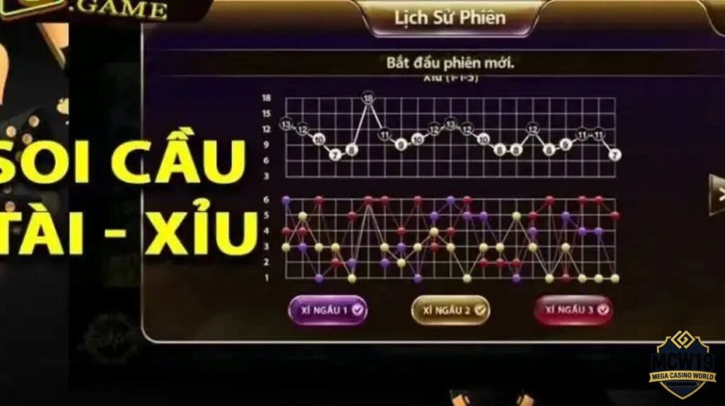 Cách bắt cầu tài xỉu hiệu quả – Hướng dẫn từng bước